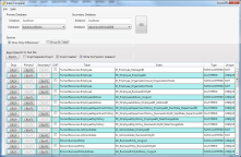 A listing of results not grouped by table.